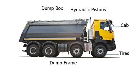 Dump Truck Parts Diagram