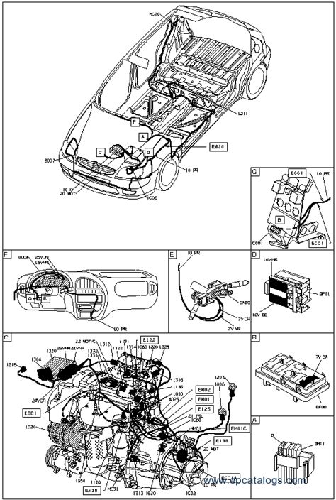 Citroen Parts and Repair LaserTec