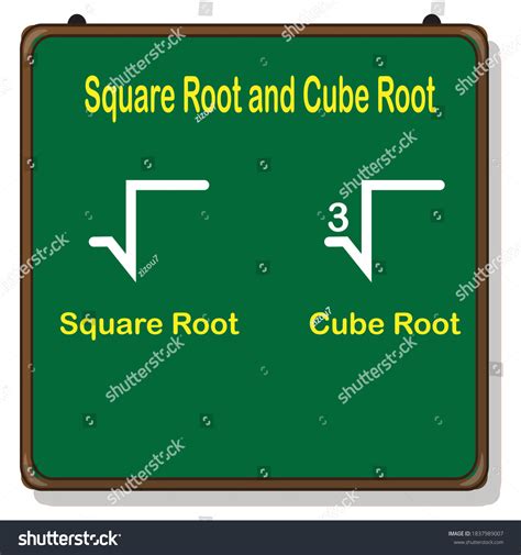 Square Root Cube Root Symbol Stock Vector (Royalty Free) 1837989007 | Shutterstock