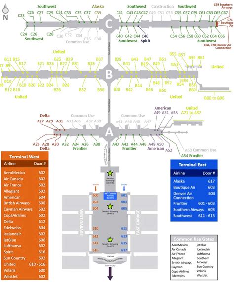 Terminals map at Denver Airport | DEN Concourse A - B - C