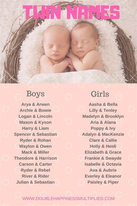 Stuck trying to choose the perfect matching names for your twins? Here's a list ... #choose # ...