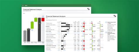 How to use Excel for financial statement analysis: 8 brilliantly simple ...