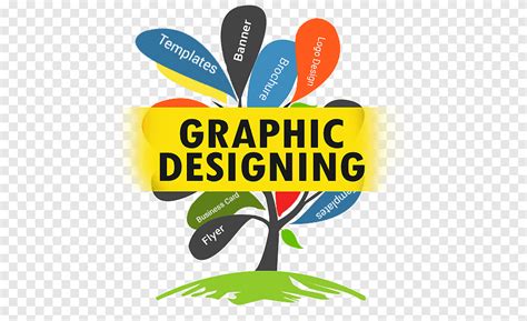 Graphic designing text, Logo Graphic Designer, graphic combination, company, text png | PNGEgg