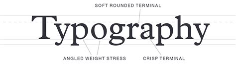 Plantin Font Field Guide | Myfonts