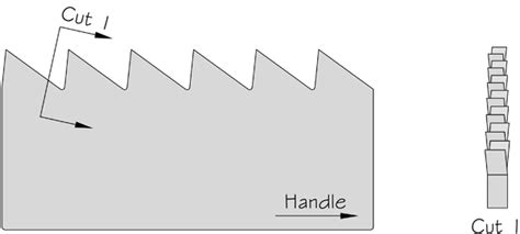 Blackburn Tools - saw tooth geometry