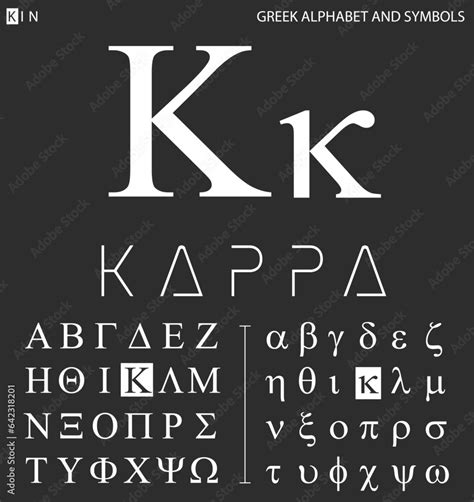 Greek alphabet and symbols, kappa letter with pronunciation. Stock ...