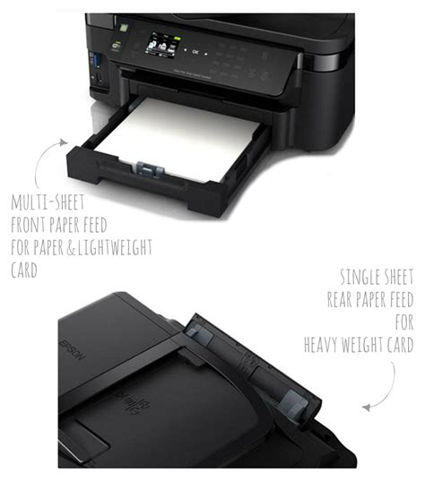 My New Printer Epson WF-3520DWF | Printer, Epson, Card maker