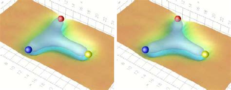 Expulsion of gluon-field fluctuations from the region of static quark... | Download Scientific ...