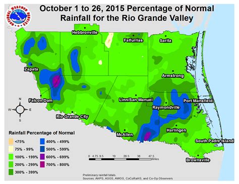 The Flood of October 2015: Weslaco and Willacy Needed Noah's Ark