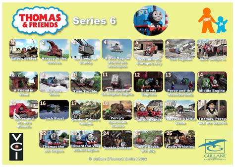 Thomas and Friends - Series 6 (2002) by gikesmanners1995 on DeviantArt