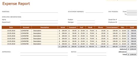 Excel Template – Employee Expense Report