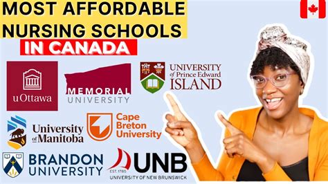 7 MOST AFFORDABLE NURSING SCHOOLS IN CANADA FOR INTERNATIONAL STUDENTS | BSc. Nursing to NCLEX ...