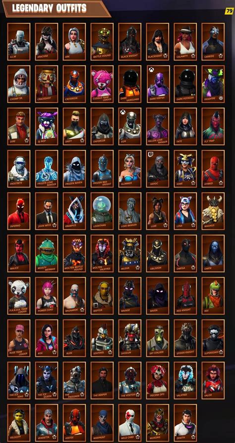 All Fortnite Skins Ever Released - Item Shop, Battle Pass, Exclusives ...