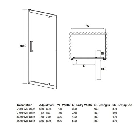 minimum door width for pivot - Google Search in 2020 | Shower doors ...