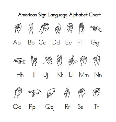 FREE 9+ Sample Sign Language Alphabet Chart Templates in PDF, Word