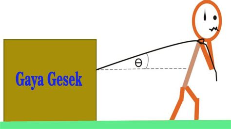 Pengertian Gaya Gesek (Kinetis / Statis), Jenis, dan Manfaatnya