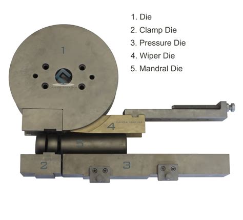 TECHNICAL DATA | Cansa Tube Bending Machines