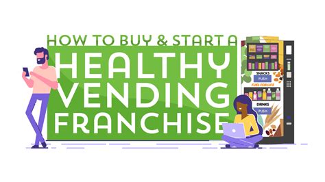 Start a Healthy Vending Machine Franchise | Healthy YOU Vending