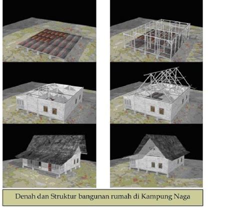 lantai rumah adat kampung naga terbuat dari - Paul Watson