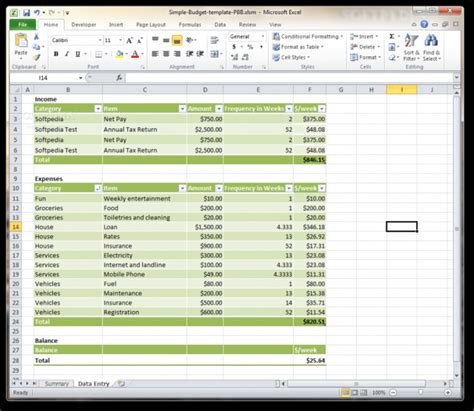 Free Budget And Expenses Template Excel Sample | Dremelmicro