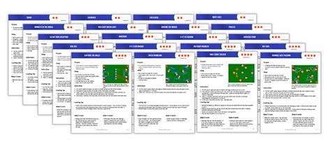 Game-Based Soccer Drills - eSoccerDrills