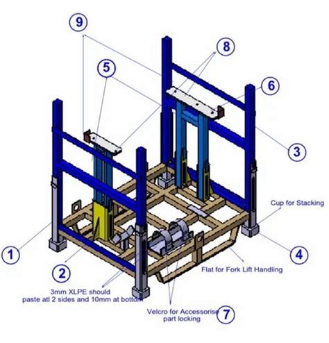 Material Handling Pallets, 800 mm X 1200 mm at Rs 40000 in Pune | ID ...