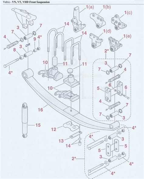 VOLVO SUSPENSION SCHEMATIC GUIDE