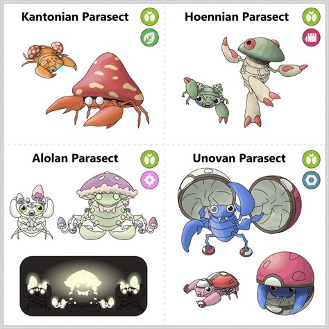 I was thinking a lot about Paras recently, so here are 4 regional variants : r/pokemon