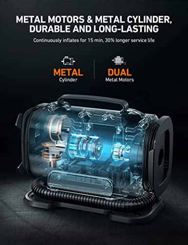 AstroAI Portable Air Compressor | TireGrades