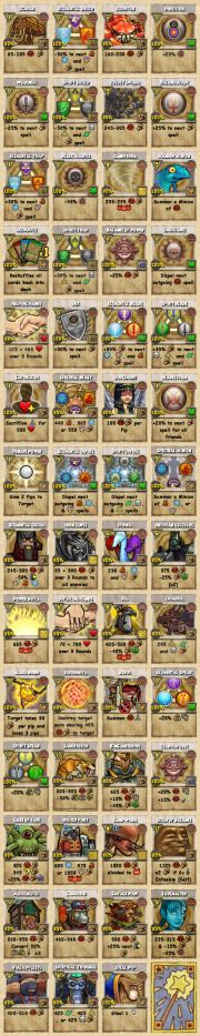 Spell:Balance School Spells - Wizard101 Wiki