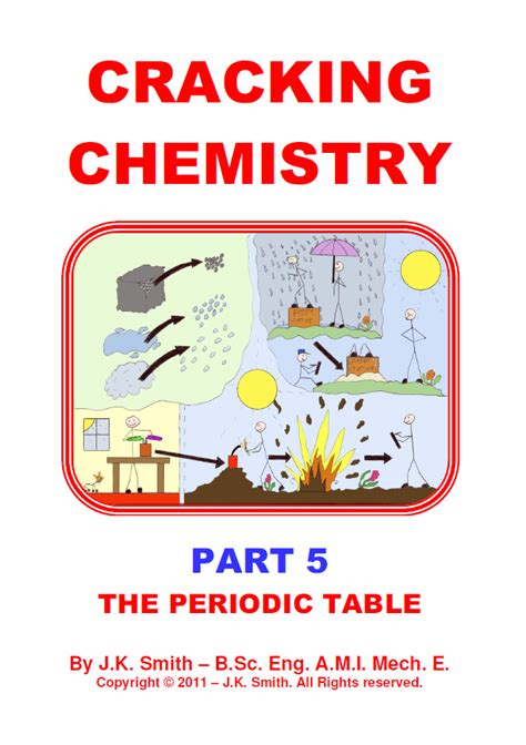 Cracking Chemistry e-Book by Chapter – Cracking Chemistry