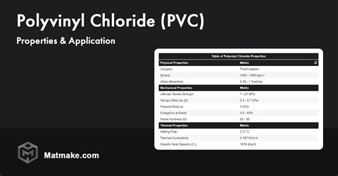 Polyvinyl Chloride (PVC) - Properties