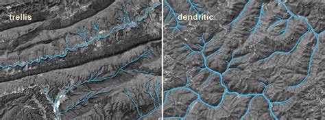 Trellis Drainage Pattern