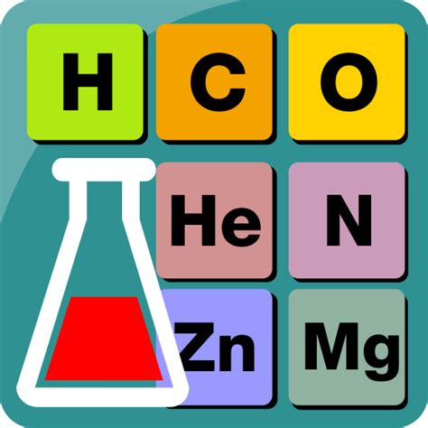 Periodic Table Elements Clipart - Periodic Table Timeline