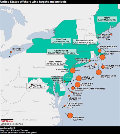 Locations Of Wind Farms