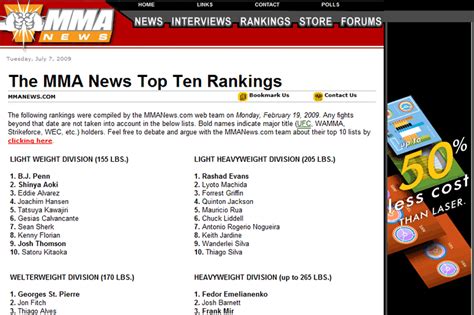 MMA Fighter Rankings | Fighter Rankings | MMA Rankings