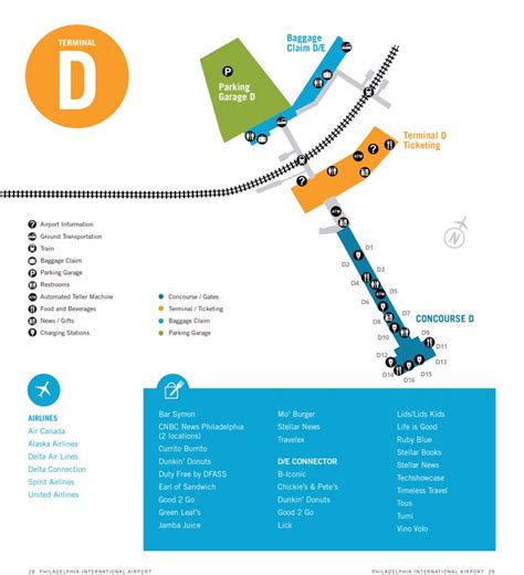 Philadelphia Airport Terminal Map Printable