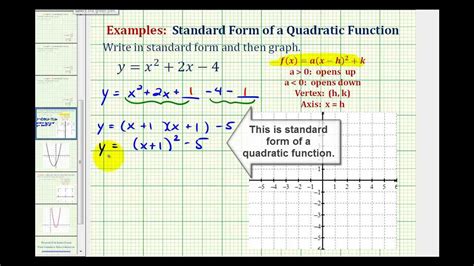 Ex1: Write a Quadratic Function in Standard Form to Graph - YouTube