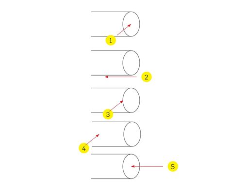 Speed and Cutting - Instructables