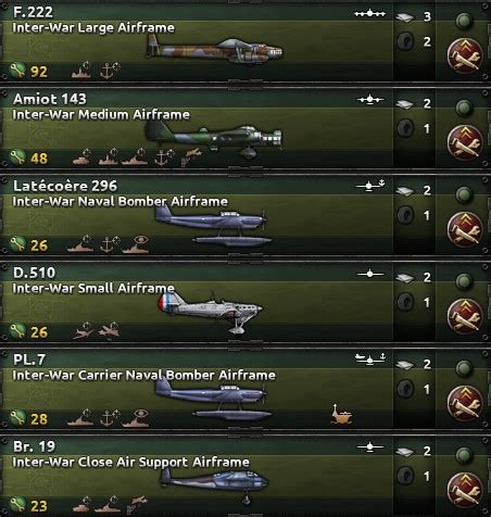 Hearts of Iron IV Plane Designer Guide - EIP Gaming