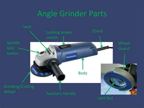 PPT - Angle Grinders PowerPoint Presentation - ID:3077517