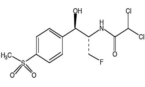 Chemical structure of (a) thiamphenicol (TAP) (b) florfenicol (FF). | Download Scientific Diagram