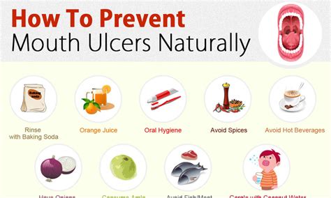 Juice Recipes For Mouth Ulcers | Blog Dandk