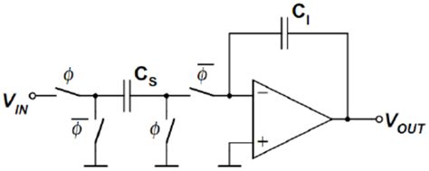 Sample and Hold Circuit with Integrator | Download Scientific Diagram