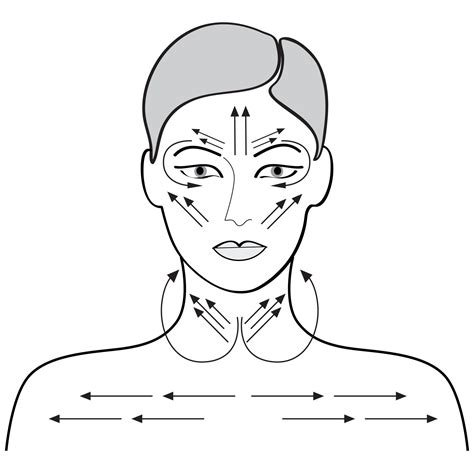 How to Perform Facial Massage | Facial Massage Benefits - Lydia Sarfati - Skin Care Blog Facial ...