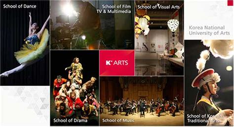 Art Major Asian plus Scholarship, Korea National University of Arts – Beasiswa Indonesia