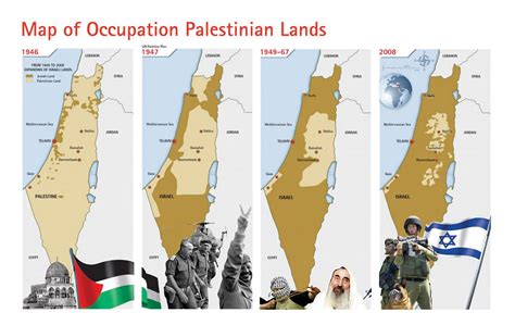 Large map of Occupation Palestinian Lands | Palestine | Asia | Mapsland ...