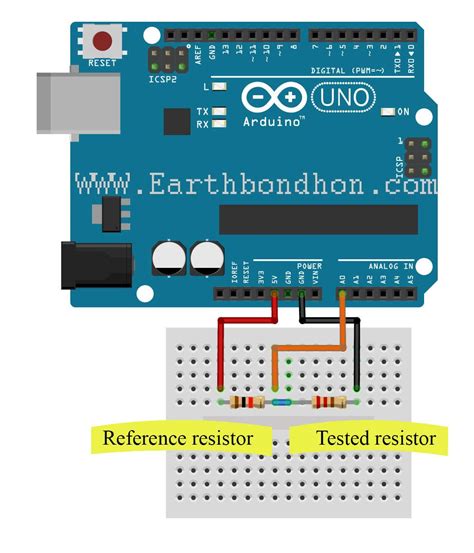 Arduino Ohm Meter – Earth Bondhon