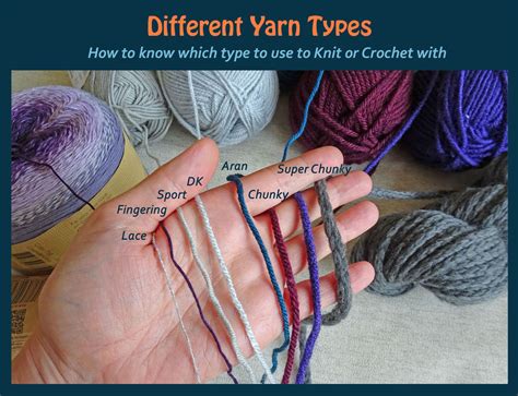 Which Yarn to use for knitting or crochet? | Jo-Creates