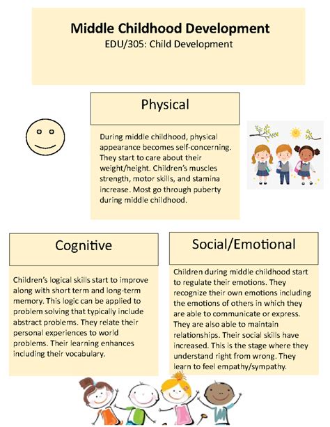 Middle Childhood Development - Children’s logical skills start to improve along with short term ...